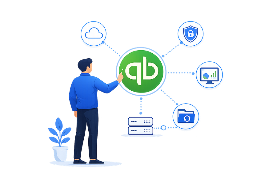 QuickBooks and tax software running on Cloud Innovics cloud servers